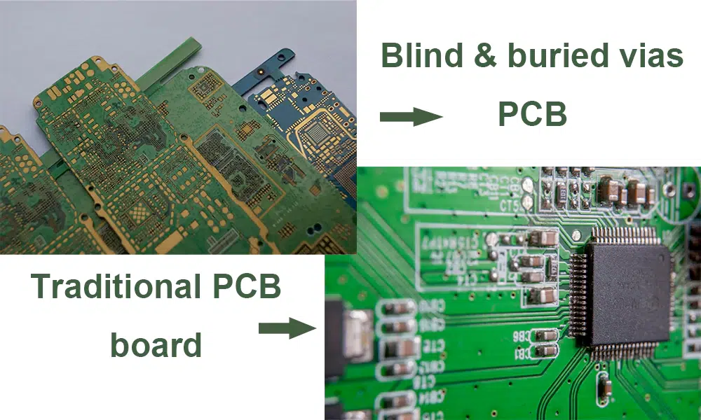 The difference between Blind & buried vias PCB and traditional PCB board