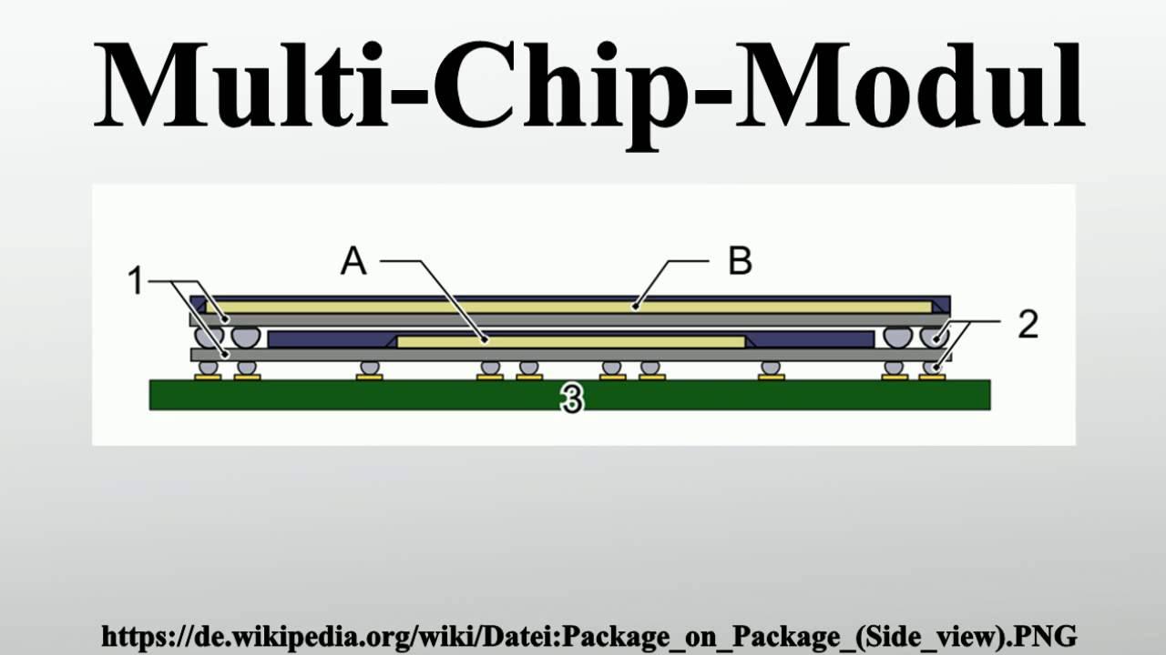 Multi-Chip Modules