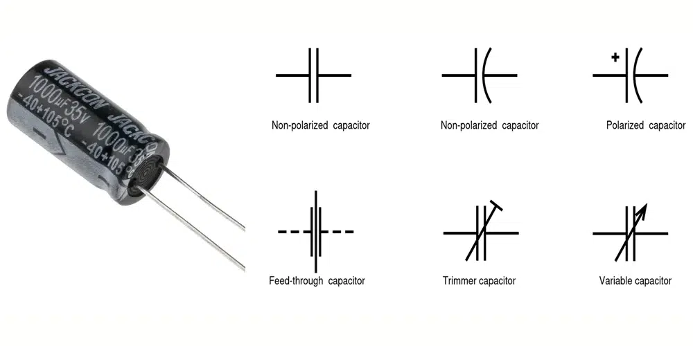 Capacitor and symbols