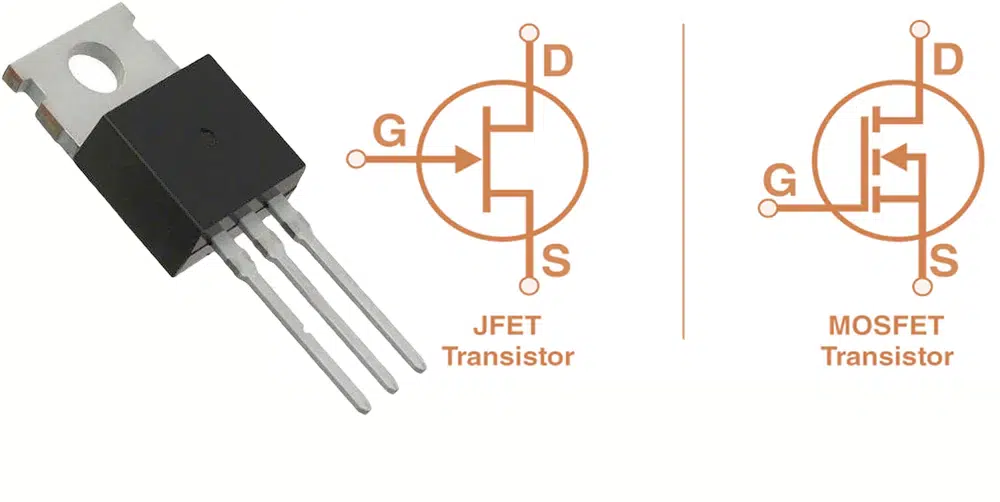 Field effect transistor and symbols