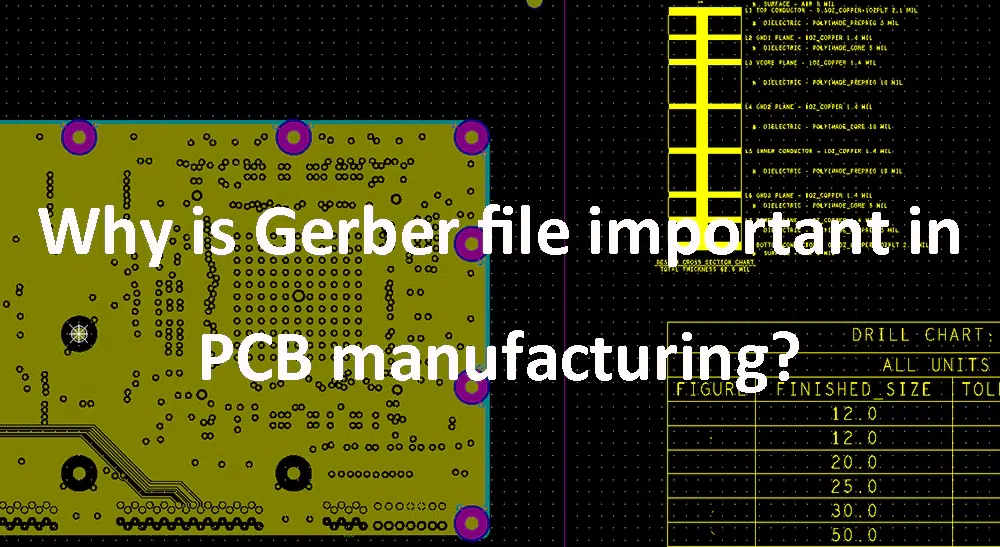 Why is Gerber file important in PCB manufacturing?